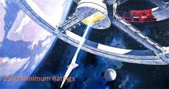 The Rate Your Music Ultimate Top 100 Movies: Minimum 2500 Ratings