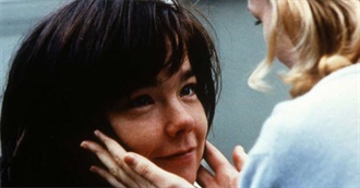 20 Great Movies From the Year 2000