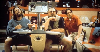 20 Movies Critics Hated That Eventually Became Cult Classics According to Stacker