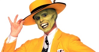 Biggest Movies of 1994