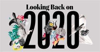 2020 Books Read by CJ