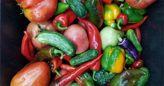 Vegetables Used in Central American Cuisine