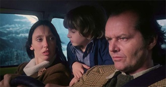 50 Best Horror Movies of All Time