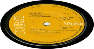 Songs Gopher73 Listened to on 110425