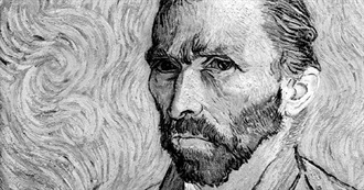 Vincent Van Gogh&#39;s Literary Life