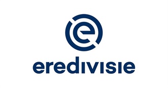 Dutch Eredivisie Teams