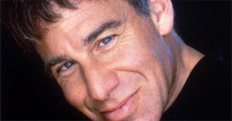 Favourite Songwriters and Composers of Musicals