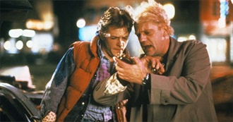 The Greatest Films of the 80s