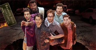 Apocalypse Now...On Film