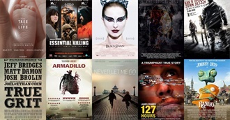 Every Movie Released in 2011