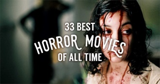 Thrillist - The 33 Best Horror Movies of All Time