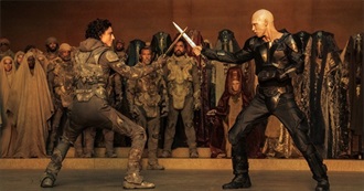 Flickchart Top 50 - 2024