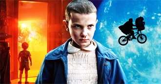 Films/TV Shows That Influence Stranger Things (S1-S4)