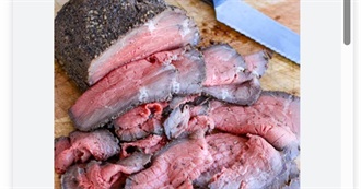 Big T's Food Eaten Today 1253