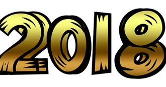 Upcoming Bollywood Movies 2018