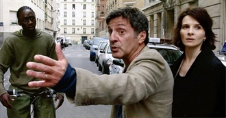 The Best Movies of the Year 2005, as Chosen by the Audience