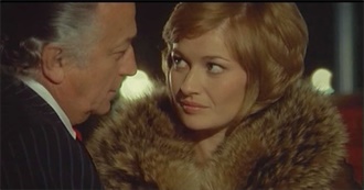 Kim Newman&#39;s Movie Dungeon: January 2013