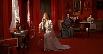 A Drama Movie From Each Year, Part 2 (1971-2019)