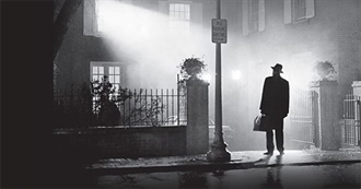 The 101 Greatest Horror Movies of All Time