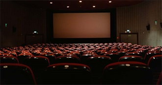 Katia&#39;s Top 15 Favorite Movies