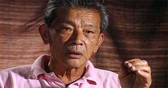 The (Selected) Films of Mako