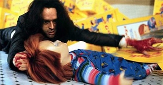 Whatculture: 10 Actors Who Saved Their Careers by Starring in Horror Movies