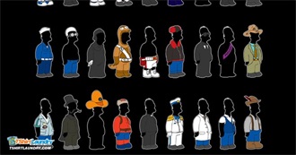 Homer Simpson&#39;s Jobs