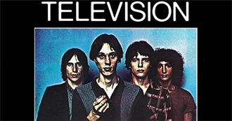 Sonemic&#39;s Top 179 Punk Songs