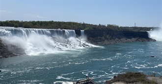 USA Lakes, Rivers and Waterways