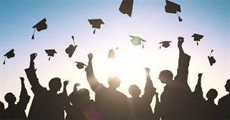 Jessie&#39;s Bucket List