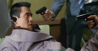 Personal Watchlist (20/10/2015 - 31/7/2018)