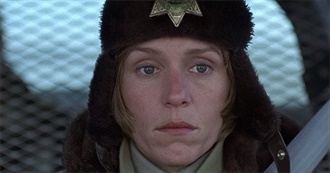 62 Movies Like Fargo (A Good Movie to Watch)