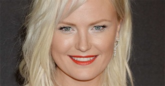 Malin &#197;kerman Filmography (June 2017)