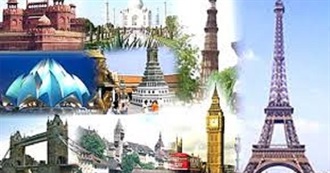 Kerala Holiday Packages