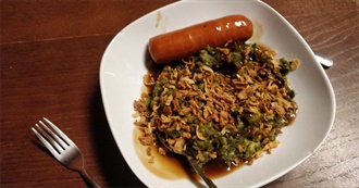 What SPAIN2728 Ate Today