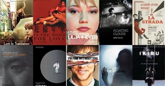 Alana&#39;s Favorite Movies Ever