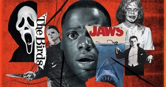 Horror Movies Tehn Has Watched Recently 12