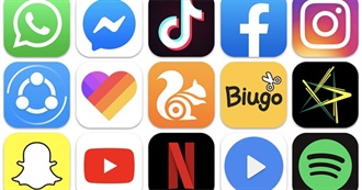 Apps Frequently Used During Quarantine