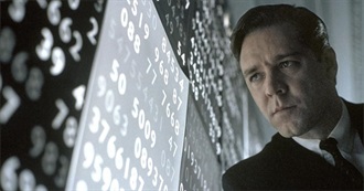 Filmographies of the 2002 Best Picture Nominees