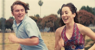 2021 Movies NK Is Yet to See