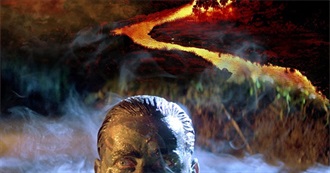 100 Best Films Opinion