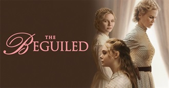 Last 10 Movies Troller344 Watched for the First Time 588