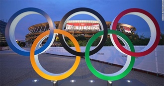 Every Sport in the Olympics