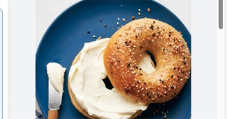 Big T&#39;s Food Eaten Today 1187