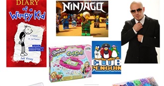 Some of the Most Famous Entries as of Now, I'd Be Surprised If You Didn't Know All of These (Part 1)