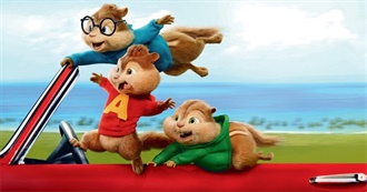 Movies of Alvin and the Chipmunks All the Time
