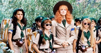 That Movies List Meme Thing