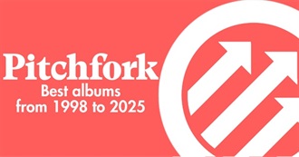 Pitchfork Best Albums of Each Year 1998–2025 Combined