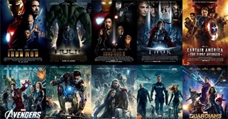 All 39 Marvel Movies Ranked From Best to Worst by Rotten Tomatoes