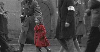 Ranking Every Best Director Winner Seen